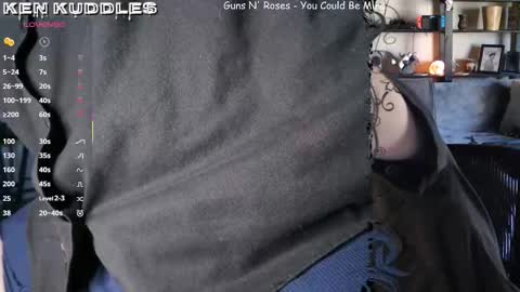 Ken Kuddles online show from March 3, 2026, 11:21 pm