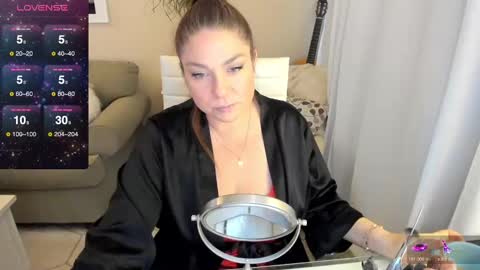 Kiera Reines online show from February 3, 2025, 6:49 pm