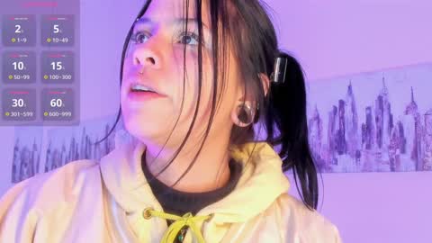 kIKI online show from January 7, 2025, 4:08 am