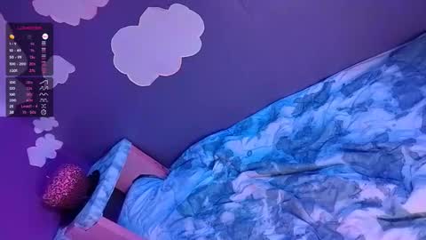 kikilovespartylights online show from January 8, 2026, 9:22 am