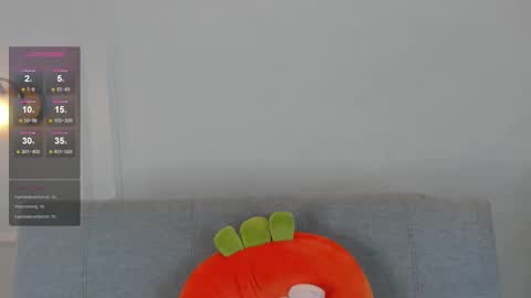 Kim online show from March 11, 2025, 2:54 am