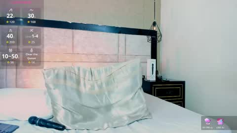 Kim cossey online show from April 16, 2026, 5:08 am