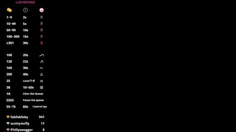 MISS RYN  online show from January 28, 2025, 5:54 am