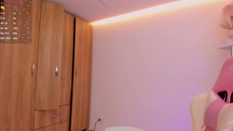 Snapshot of kittyfeet2 chatting on June 14, 2026, 9:39 pm kitty online show from June 14, 2026, 9:39 pm