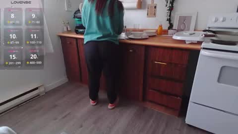 Kittyymaze online show from December 21, 2024, 6:23 pm