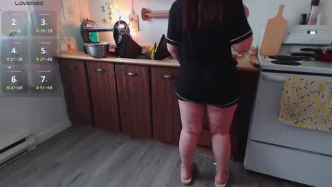 Kittyymaze online show from January 16, 2025, 2:19 pm