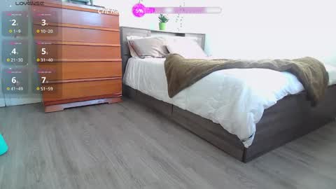 Kittyymaze online show from February 17, 2025, 9:08 pm