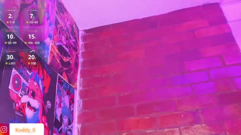 Koddy Independent model online show from December 21, 2024, 2:09 am