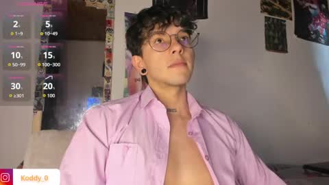 Koddy Independent model online show from April 6, 2026, 6:53 pm