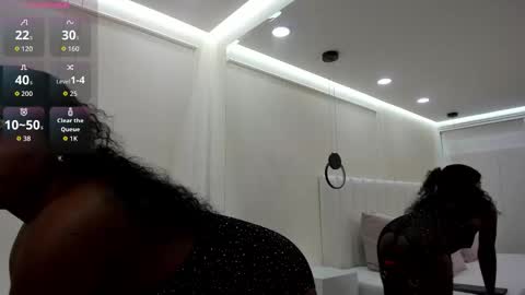 Kristen Rodriguez online show from November 28, 2025, 5:48 pm