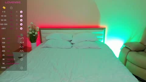 Krissy online show from January 29, 2025, 7:11 pm