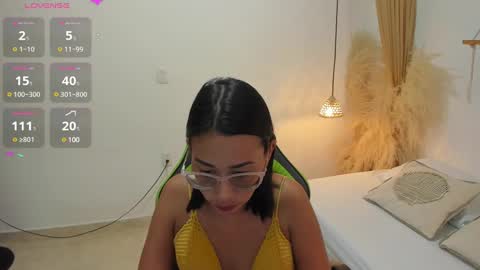 lakshmi_rai online show from January 21, 2025, 7:28 pm