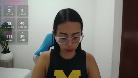 lakshmi_rai online show from March 11, 2025, 12:39 pm