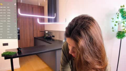 Julia online show from March 31, 2026, 8:53 pm