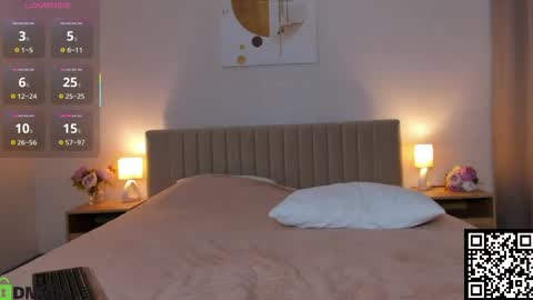 LanaFrost online show from April 19, 2026, 6:10 pm