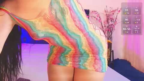 latinnangel online show from September 11, 2025, 6:19 pm