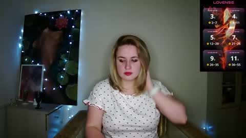 Laura  Nelson online show from April 19, 2026, 9:28 pm