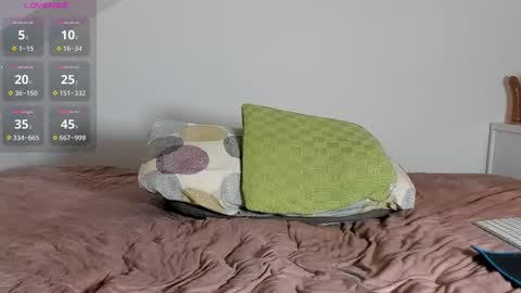 Laura Lara Sommer online show from March 3, 2025, 8:43 pm