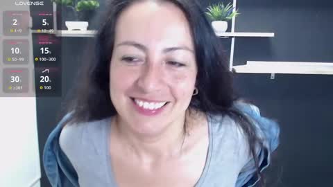 Laury  online show from May 26, 2026, 5:31 pm