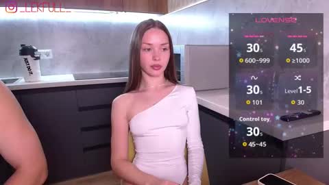 lekfullkatten online show from September 12, 2025, 12:11 am