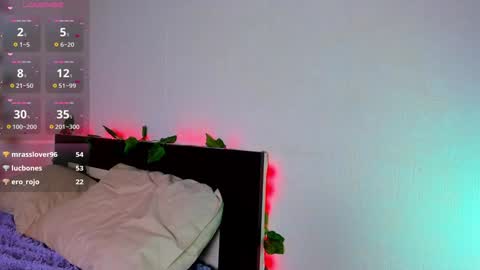 lexi miu online show from February 6, 2025, 10:32 pm