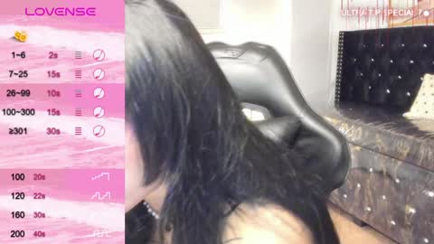 Dani online show from January 25, 2025, 5:19 pm