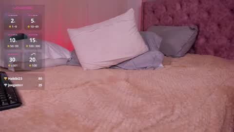 Lia Sweet online show from February 8, 2025, 4:57 pm