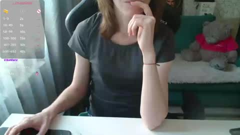 Snapshot of liissax chatting on July 5, 2026, 4:25 pm Liissax online show from July 5, 2026, 4:25 pm