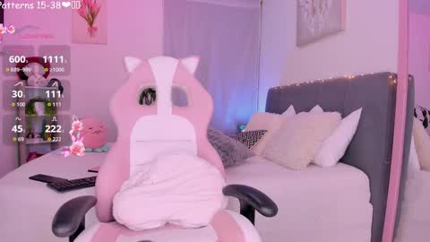 Snapshot of liittle_lollii chatting on February 3, 2026, 6:22 am Lolli Please leave a thumbs up if you like it its important to me online show from February 3, 2026, 6:22 am