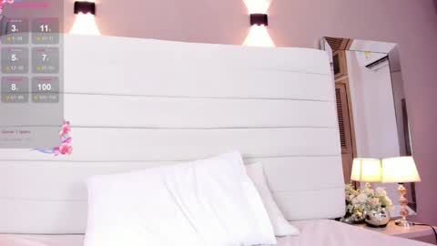 Lizeth follow me in my igimlilycute 3 online show from January 22, 2025, 6:52 am