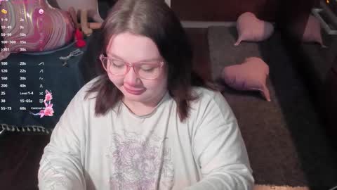 Snapshot of lilybelll chatting on February 15, 2026, 5:20 pm Lily online show from February 15, 2026, 5:20 pm