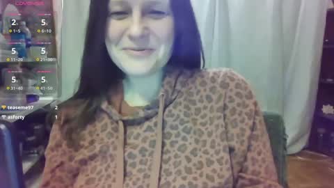 lilypad1981 online show from February 17, 2025, 2:20 am