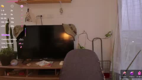 Giggles  online show from December 22, 2025, 10:40 pm