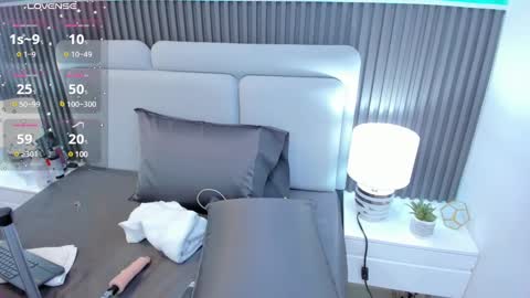 linda_sofi__ online show from March 5, 2025, 12:44 pm