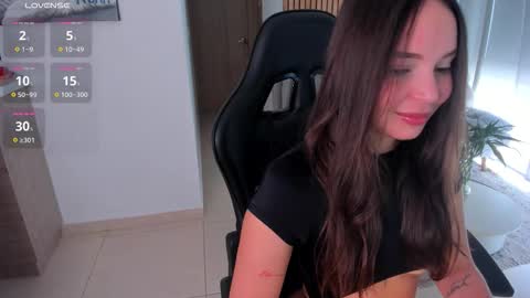 Snapshot of lindseyhallx chatting on November 5, 2025, 5:57 pm call me annie online show from November 5, 2025, 5:57 pm