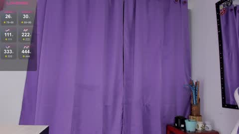 lips_sarasofia online show from January 19, 2025, 1:21 am