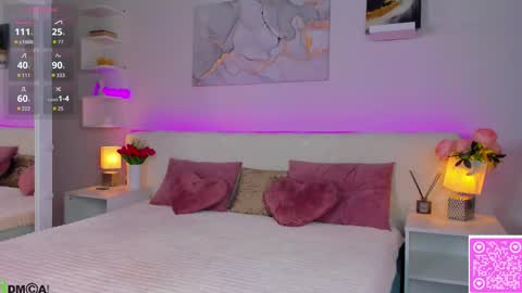 Snapshot of lisa_mccoy chatting on January 11, 2026, 1:10 am Lisa online show from January 11, 2026, 1:10 am