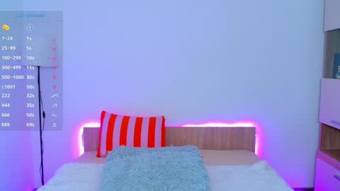 Lisa online show from January 12, 2025, 9:51 pm