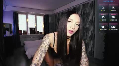 Snapshot of little_birdy chatting on March 20, 2026, 3:06 pm Birdy online show from March 20, 2026, 3:06 pm