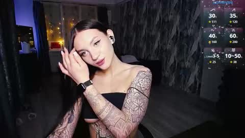 Snapshot of little_birdy chatting on March 26, 2026, 5:07 pm Birdy online show from March 26, 2026, 5:07 pm