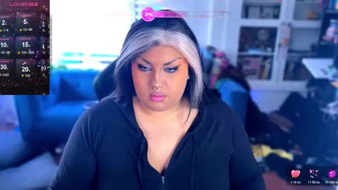 littledracula666 online show from November 3, 2025, 11:04 pm