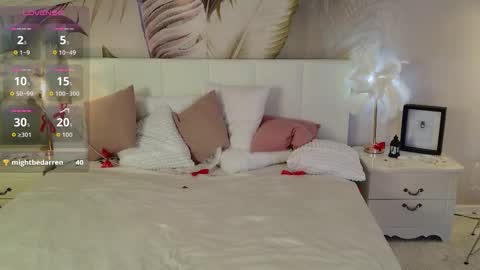 Lizzy online show from March 10, 2026, 8:36 pm