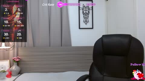 Snapshot of loistwink_1 chatting on January 14, 2025, 1:28 pm LOUIS online show from January 14, 2025, 1:28 pm