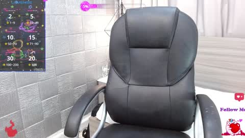 Snapshot of loistwink_1 chatting on January 29, 2025, 6:22 am LOUIS online show from January 29, 2025, 6:22 am