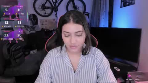 lolaasmith_21 online show from March 28, 2026, 9:47 pm