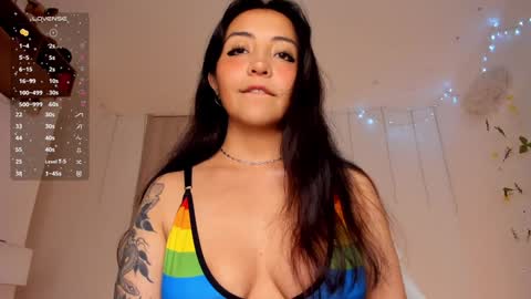  Lola Berry  online show from February 7, 2025, 6:56 am