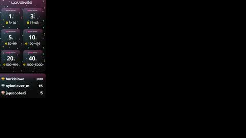 Loren online show from February 5, 2025, 5:20 pm