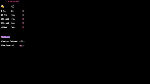 Emma online show from December 5, 2025, 1:20 pm