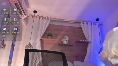 luceroo1 online show from January 21, 2025, 12:29 pm