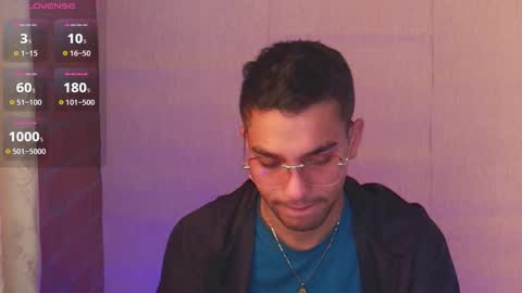 lucky_blessed online show from January 24, 2025, 3:45 pm